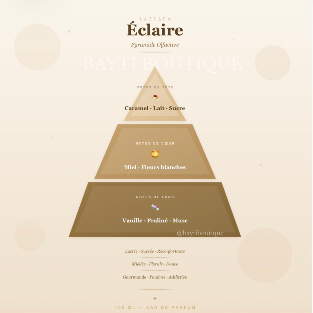 Éclaire - Lattafa – photo 3