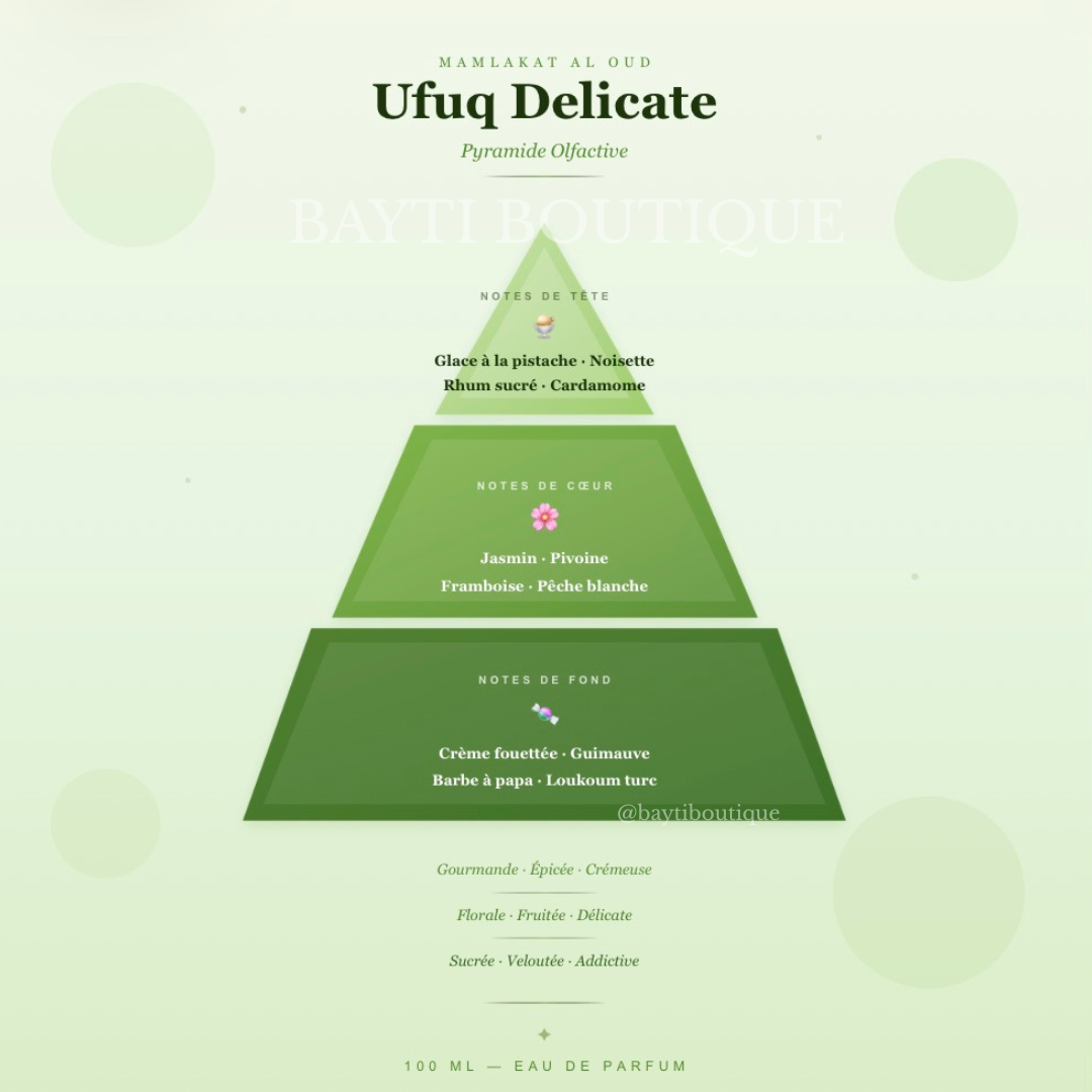 Ufuq Delicate - Mamlakat al oud – photo 4