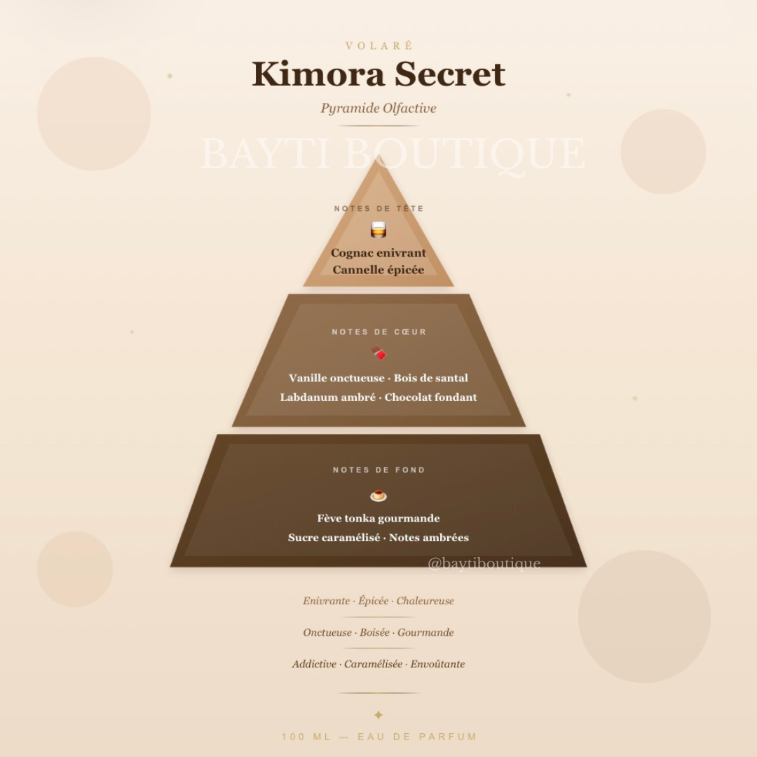 Kimora Secret - Volaré – photo 4