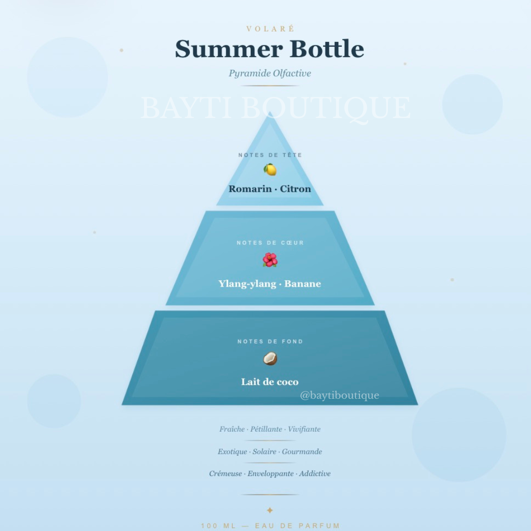 Summer Bottle - Volaré