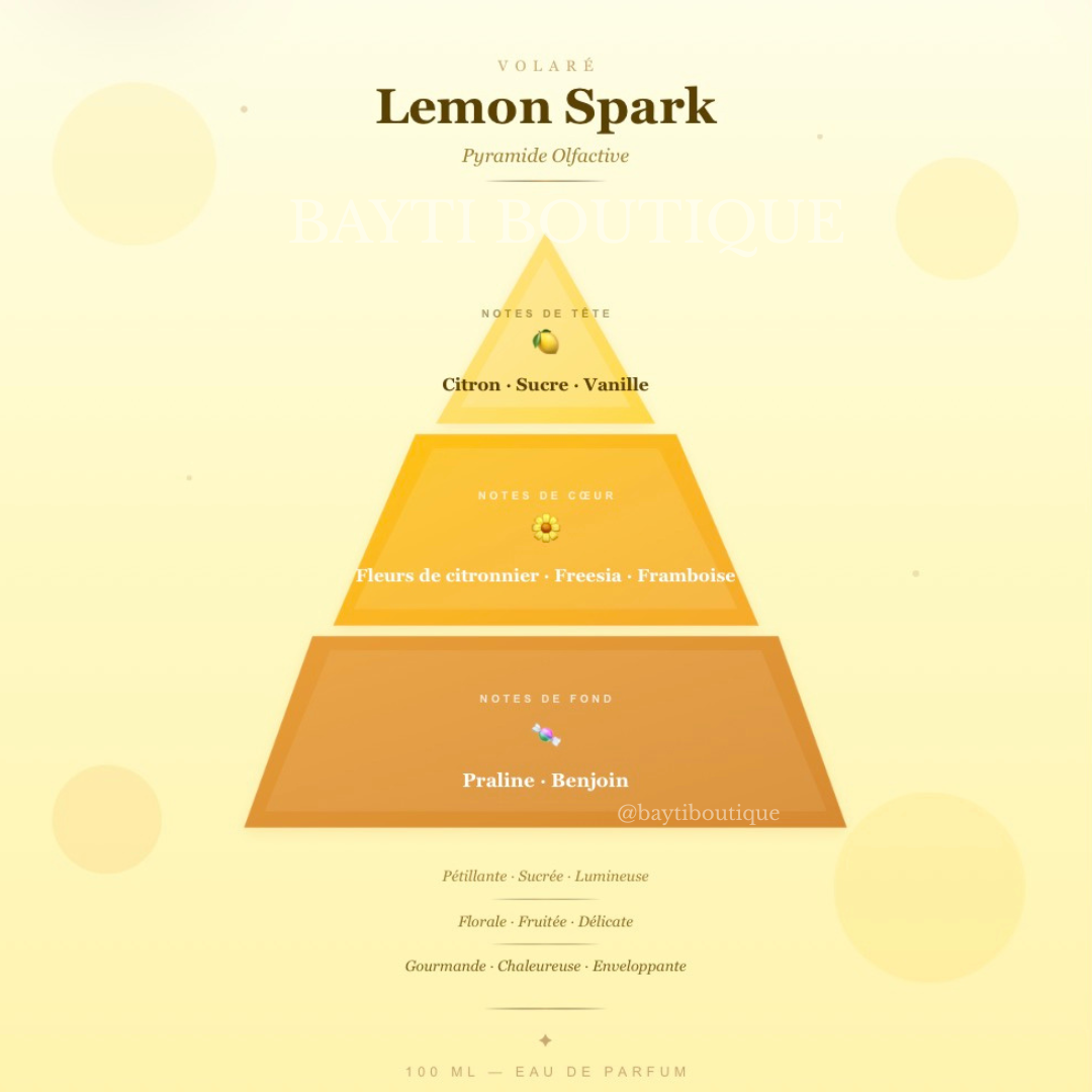 Kenzie - Lemon Spark - Volaré