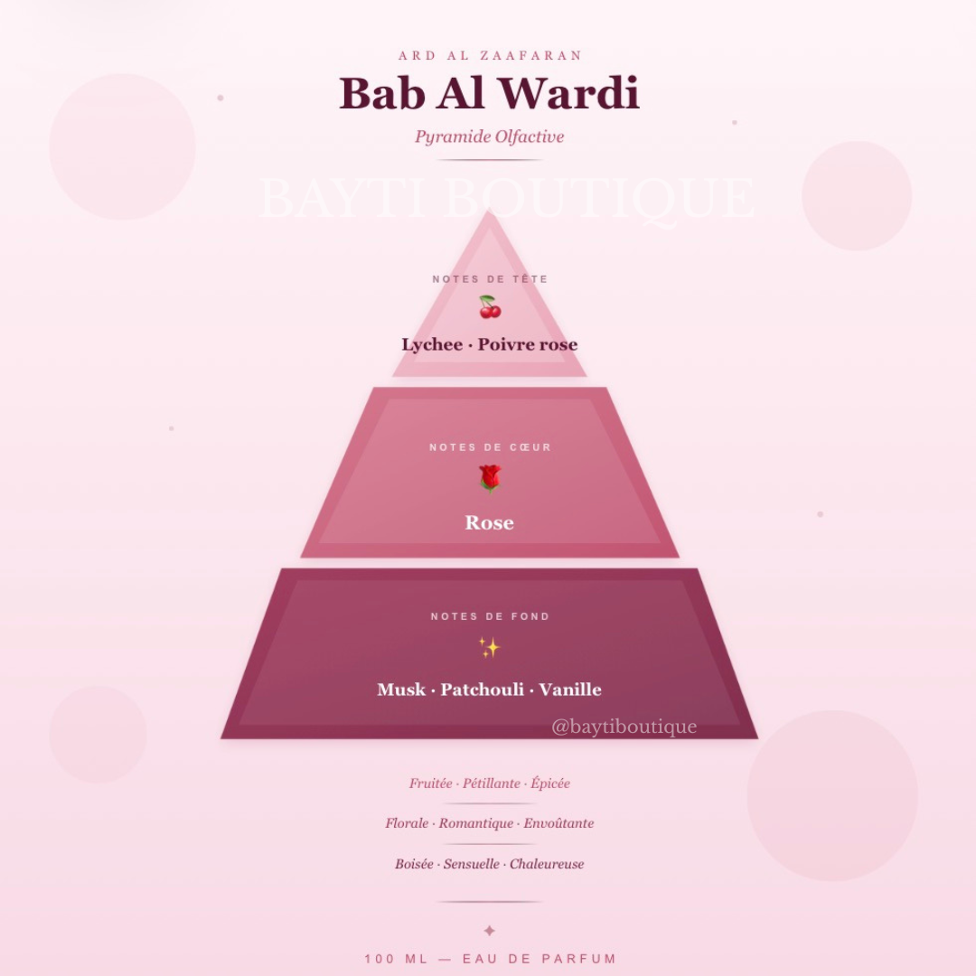 Bab al wardi - Ard al Zaafaran – photo 5