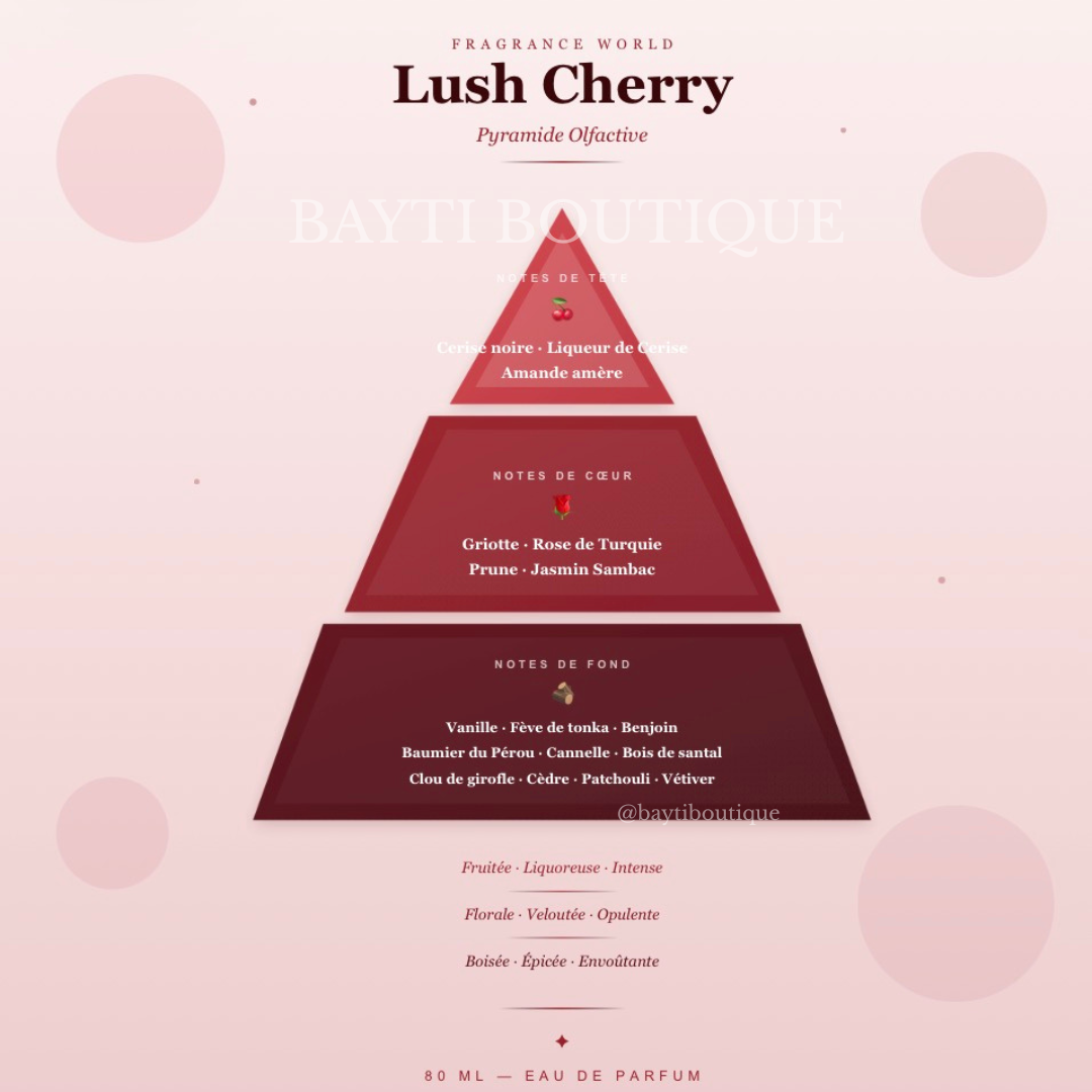 Lush Cherry
