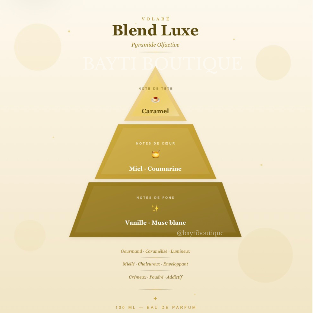 Blend Luxe - Volaré